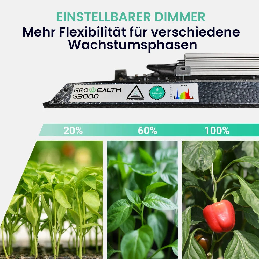 Growealth G3000 300W Vollspektrum LED-Pflanzenlampe für Indoor-Garten