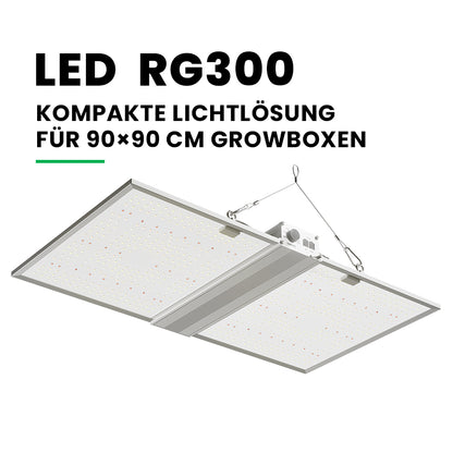 RG Series 320W / 480W Vollspektrum-LED-Pflanzenlampe für Indoor-Growboxen