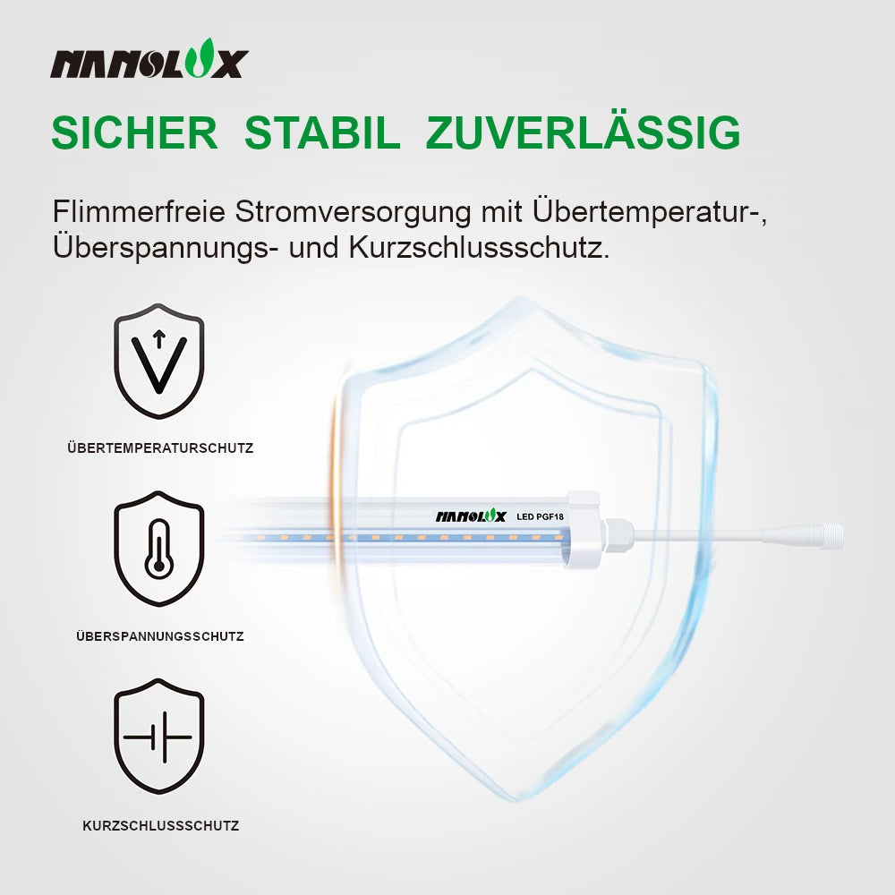 Nanolux GrowLink T8 LED PGF18E mit Schutzfunktionen für stabilen Betrieb