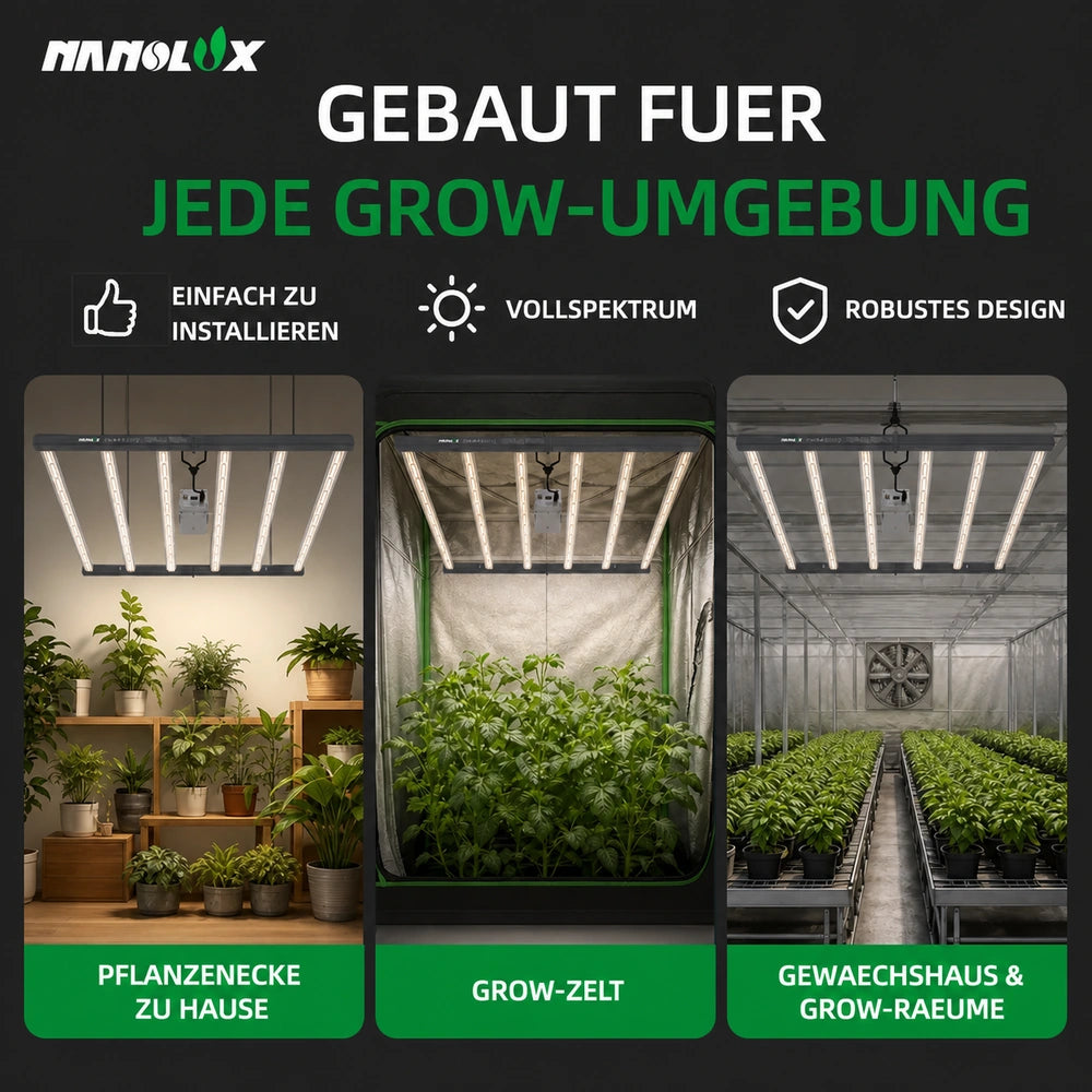 Nanolux LEDzx F720 im Growzelt mit 720 W Vollspektrumlicht