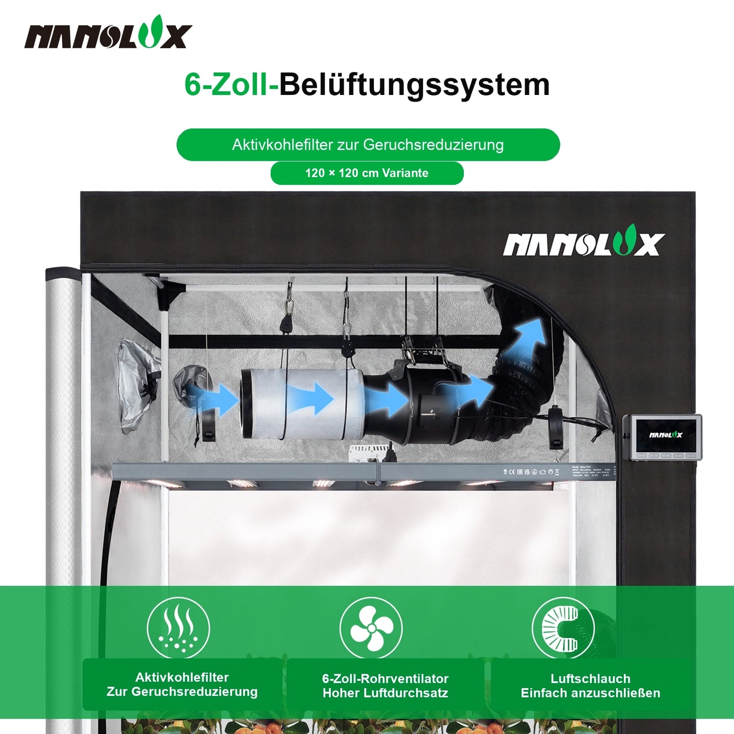 Nanolux Smart Grow Tent Kit Belueftung und Filterung