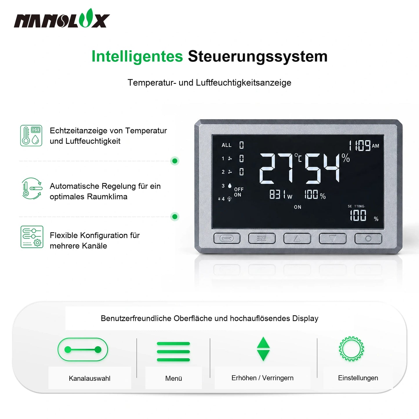 Nanolux Smart Grow Tent Kit Controller mit Temperatur und Luftfeuchtigkeitsanzeige
