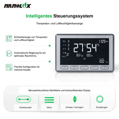 Nanolux Smart Grow Tent Kit Controller mit Temperatur und Luftfeuchtigkeitsanzeige