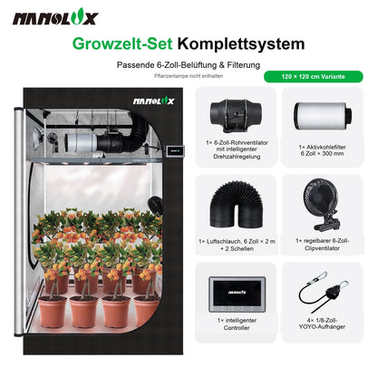 Nanolux Smart Grow Tent Kit Komponenten mit Belueftung Filterung und Controller