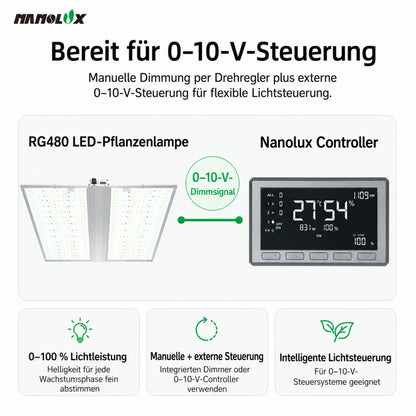 RG480 LED-Pflanzenlampe mit 0–10-V-Steuerung und Nanolux Controller