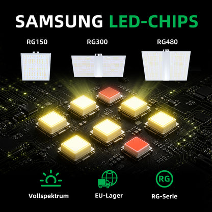 RG150 150W Vollspektrum-LED-Pflanzenlampe mit Samsung LED-Chips – 59€ statt 159€ bis 15.07.2026 · inkl. MwSt. · kostenloser Versand · 3 Jahre Garantie